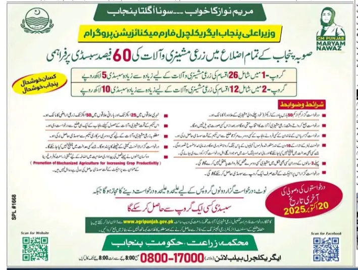 Punjab Agricultural Farming Mechanization Program 2025