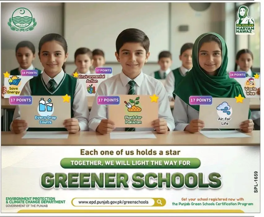 Punjab Greener Schools Program 2025