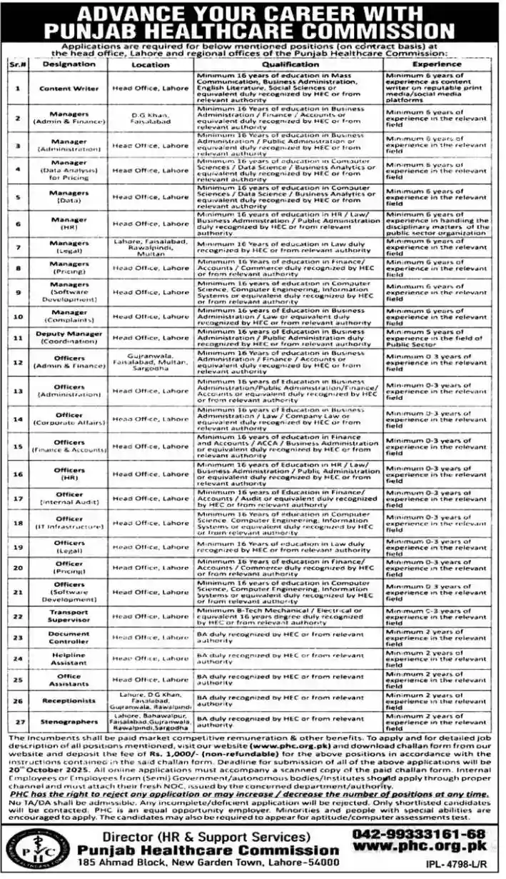Punjab Healthcare Commission Careers 2025 ad