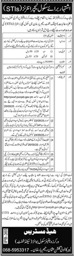 Punjab School Teacher Interns Jobs 2025 ad