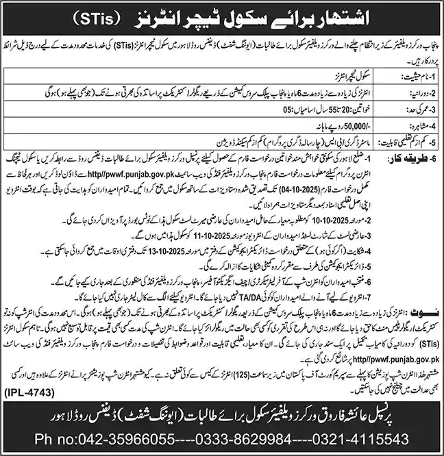 School Teacher Interns STIs Jobs in Punjab 2025 ad