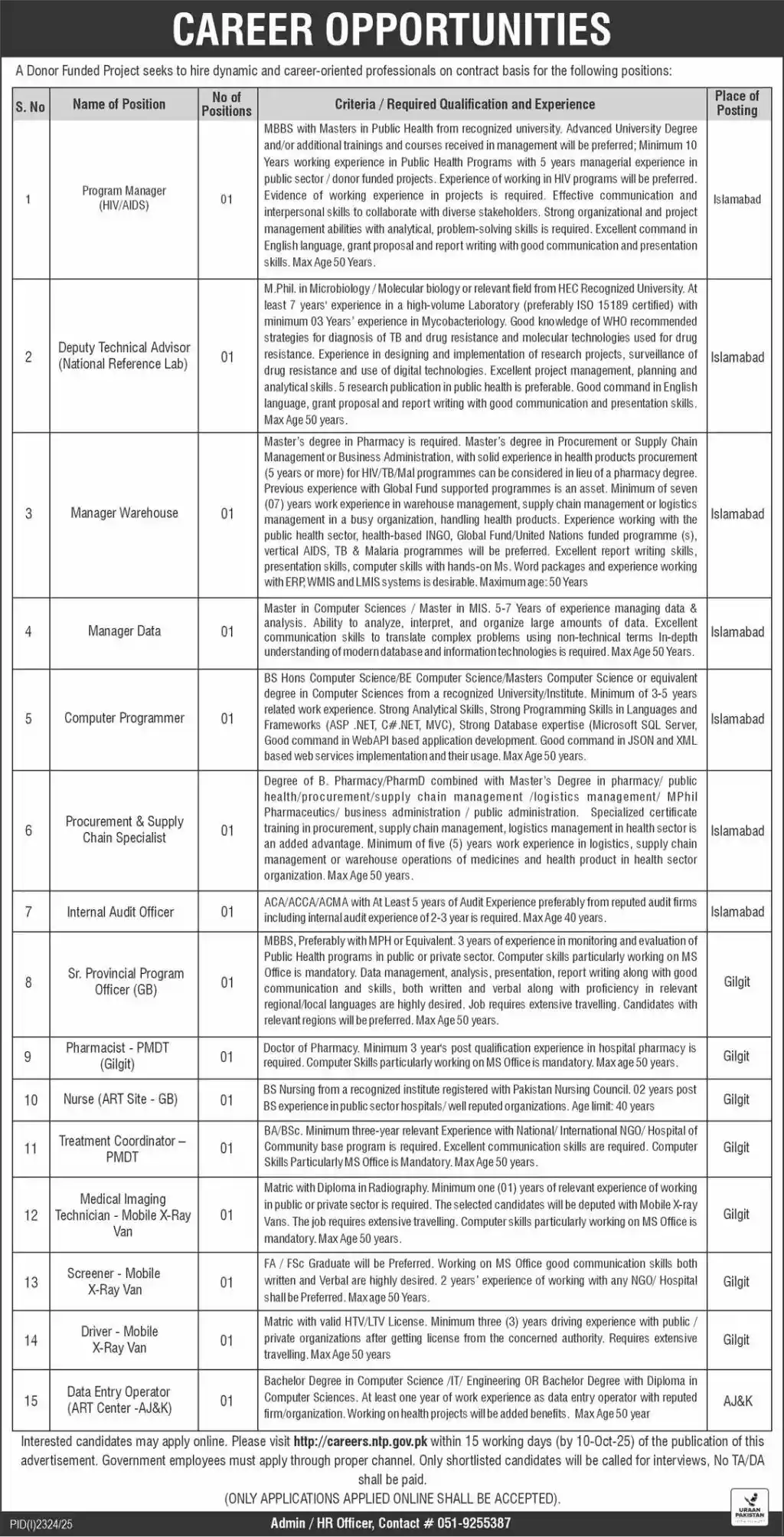 lastest National TB Control Program NTP Jobs 2025 Advertisement