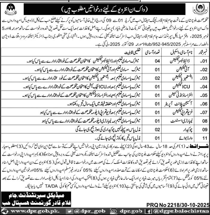 Balochistan Health Department Jobs 2025