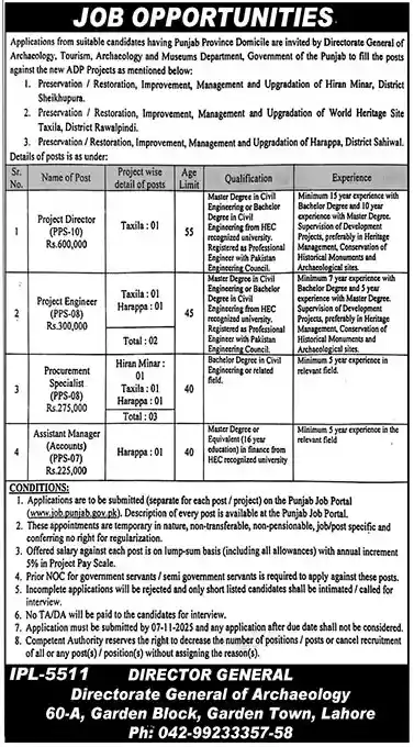 Directorate General of Archaeology Jobs 2025
