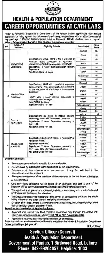 Health & Population Department Punjab Jobs 2025