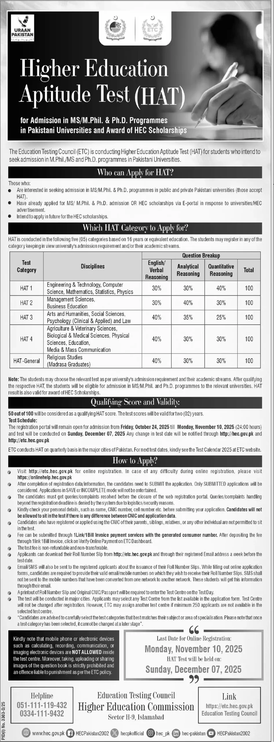 Higher Education Commission HEC Islamabad Jobs 2025 Today Advertisement