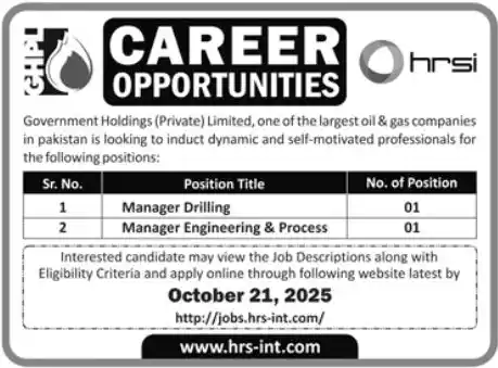 Human Resource Solution International HRSI Jobs 2025 Today Advertisement