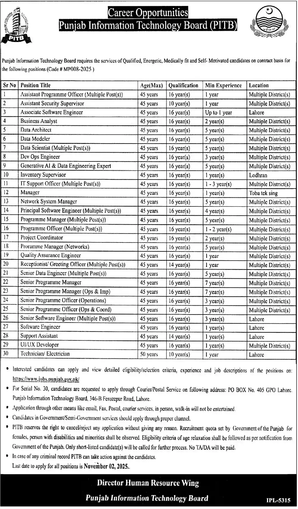 Punjab Information Technology Board PITB Lahore Jobs 2025 Today Advertisement