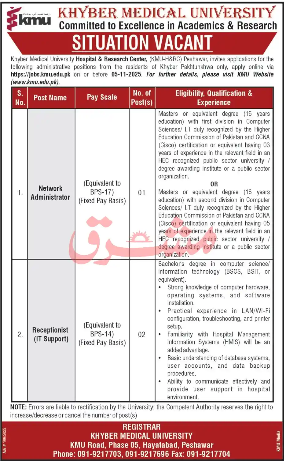 Khyber Medical University KMU Jobs 2025