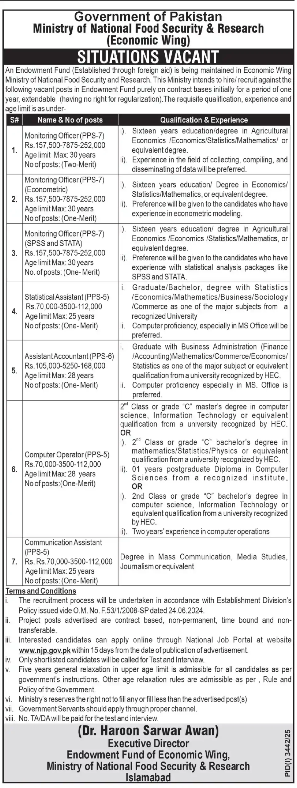 Ministry of National Food Security & Research Jobs 2025