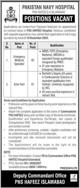 Pakistan Navy Hospital PNS Hafeez Islamabad Jobs 2025