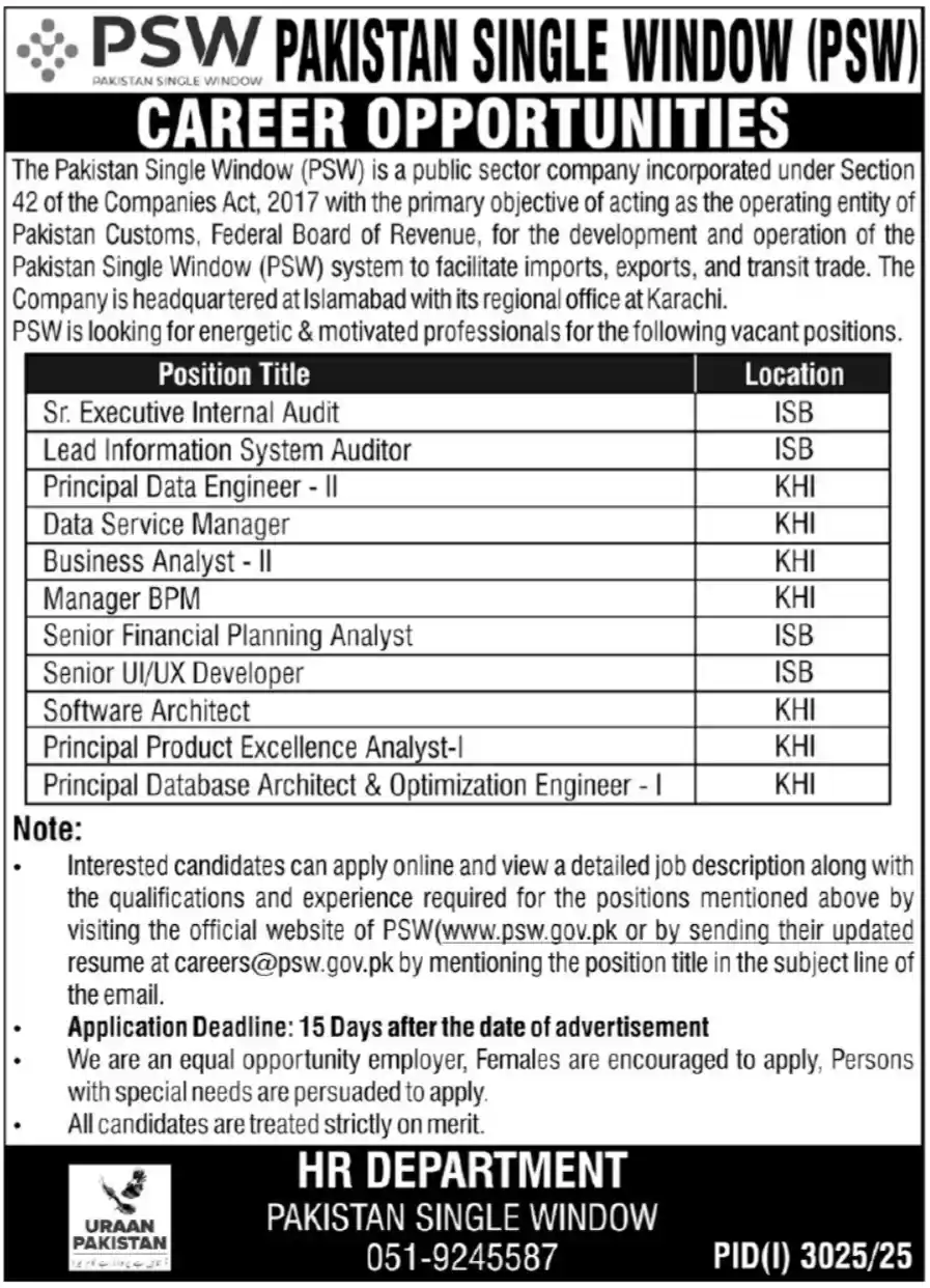 PSW Pakistan Jobs 2025 Advertisement