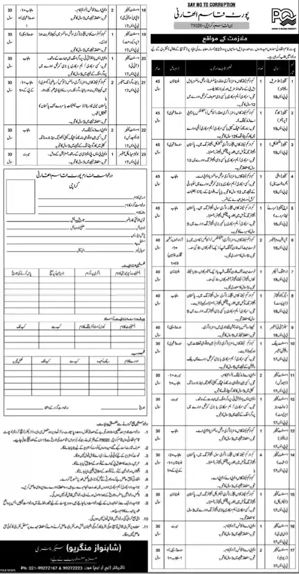 Pakistan Standards and Quality Control Authority PSQCA Jobs 2025