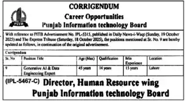 KPK Punjab Information Technology Board PITB Jobs 2025 Advertisement