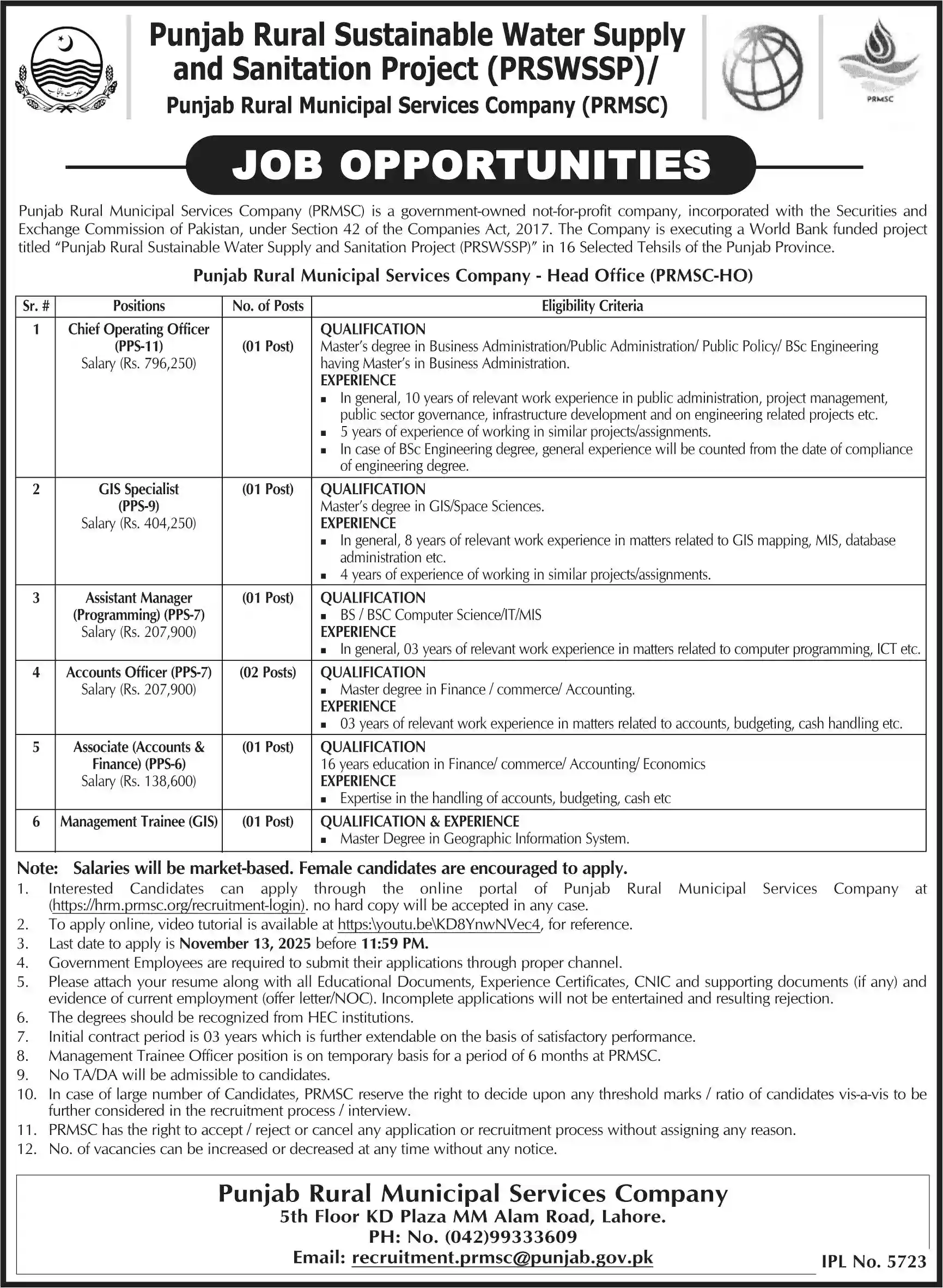 Punjab Rural Municipal Services Company Jobs 2025