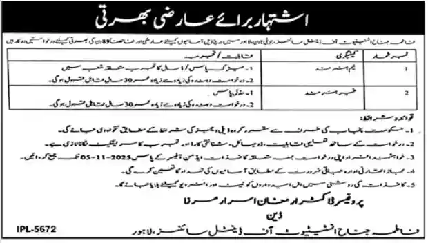 Revenue Department Lahore Jobs 2025