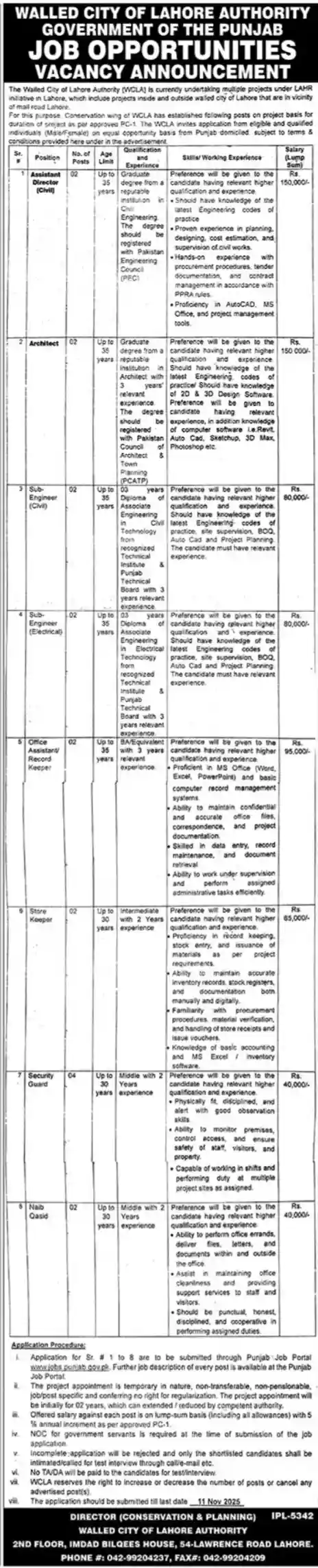 Walled City Of Lahore Authority Jobs in 2025 Advertisement