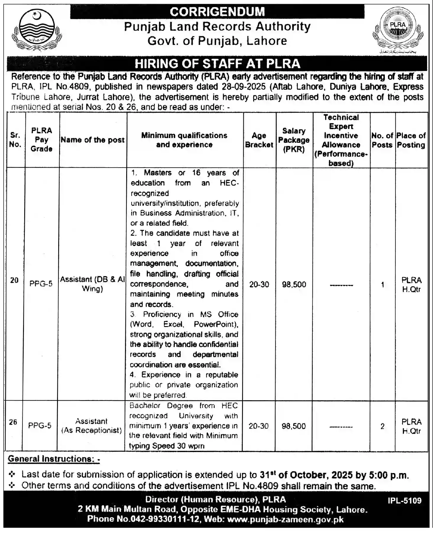 Punjab Land Records Authority PLRA Jobs 2025 Today Announcement