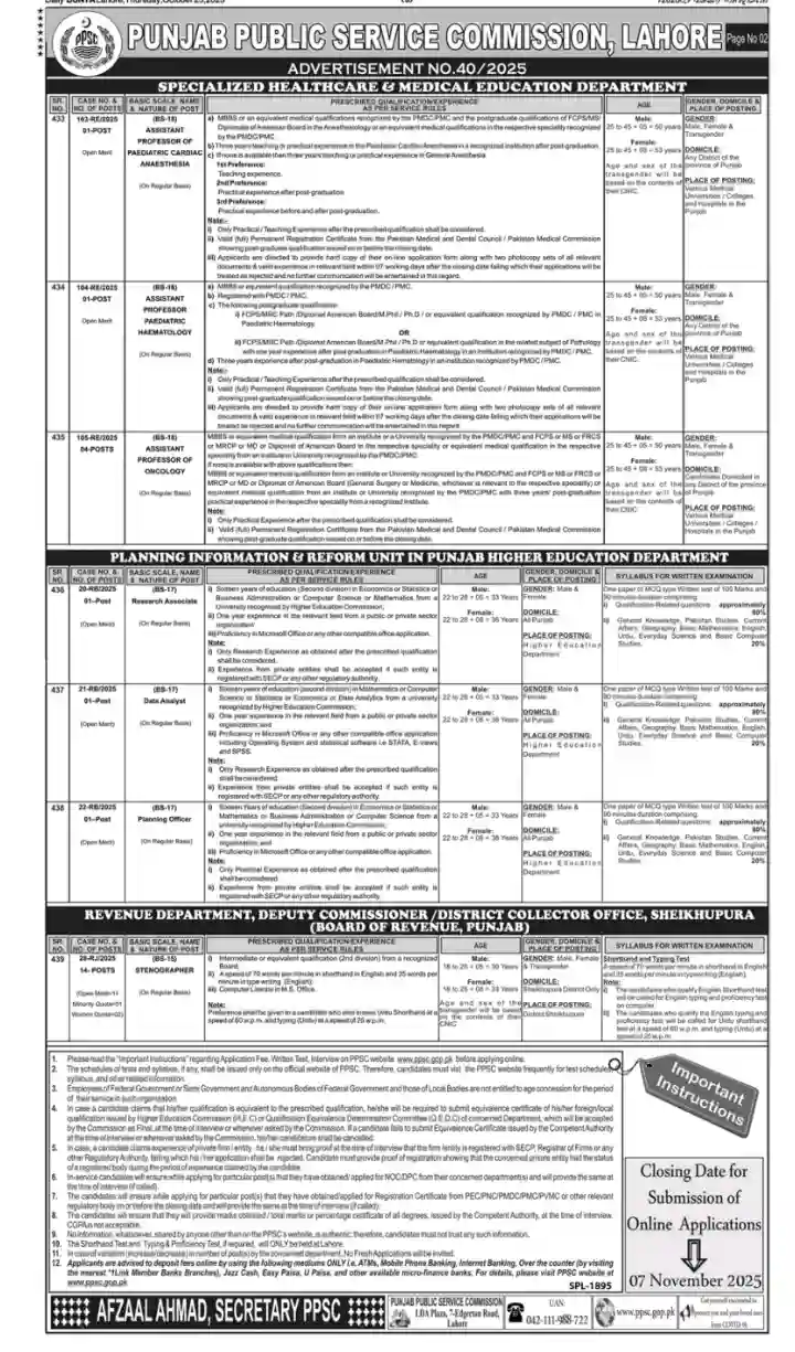 PPSC Jobs Advertisement No 402025