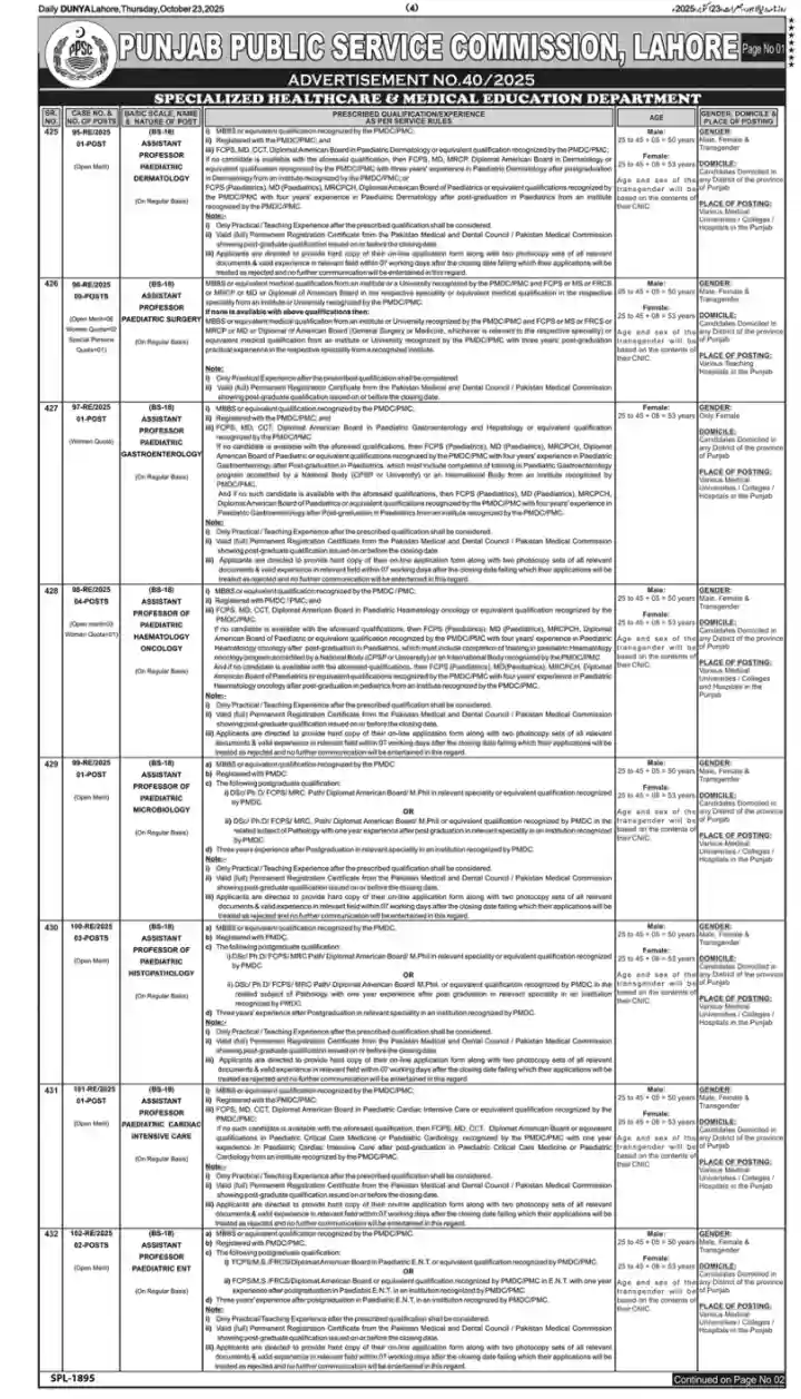 PPSC Jobs Advertisement No 40/2025: