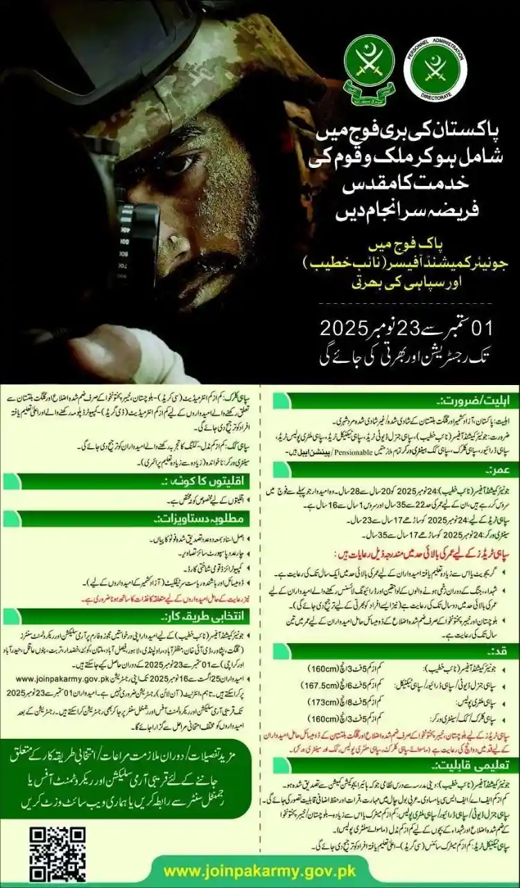 Pak Army Recruitment 2025 ad