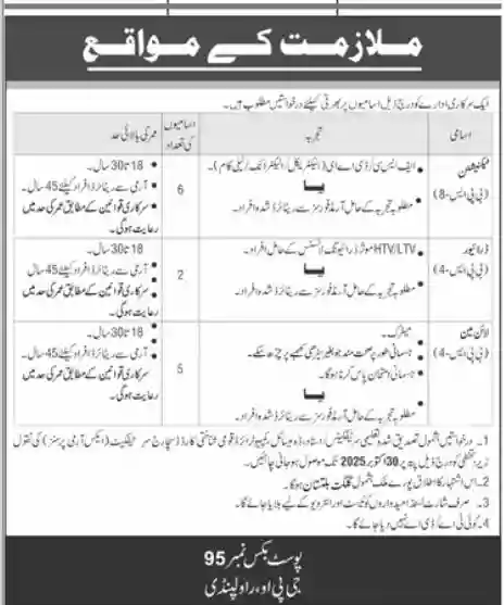 Post Box No. 95 Rawalpindi Jobs 2025 Advertisement