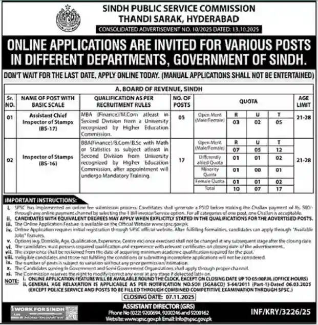 SPSC Assistant Chief Inspector of Stamps Jobs 2025 ad