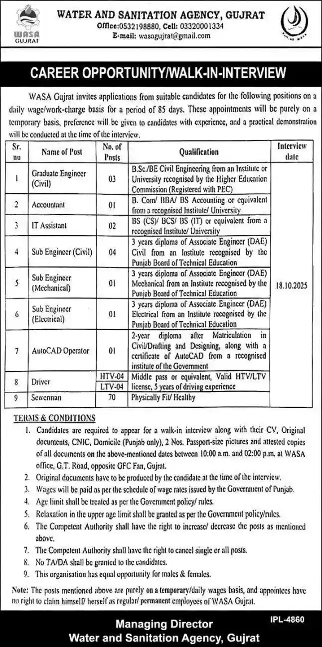 WASA Gujrat Jobs 2025 ad