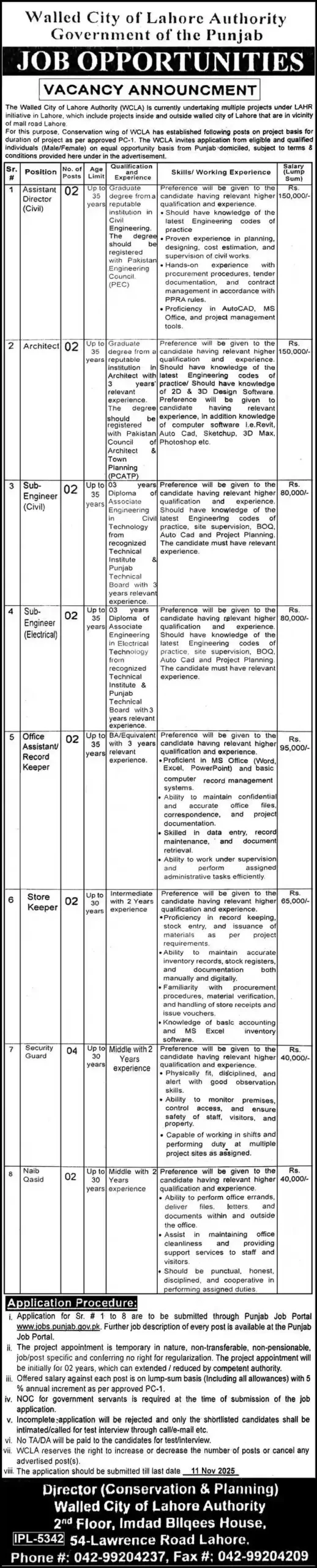 Walled City of Lahore Authority Careers 2025 Advertisement