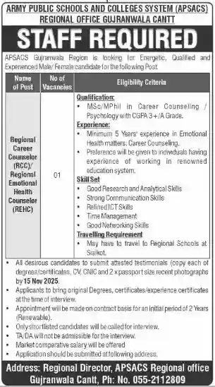 APSACS Gujranwala Jobs 2025 Advertisement