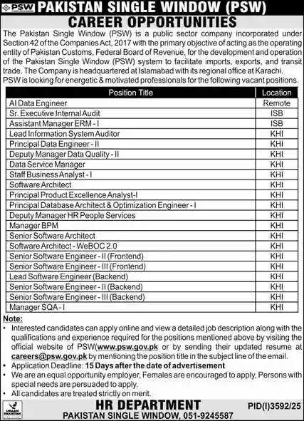 Pakistan Single Window PSW Jobs 2025