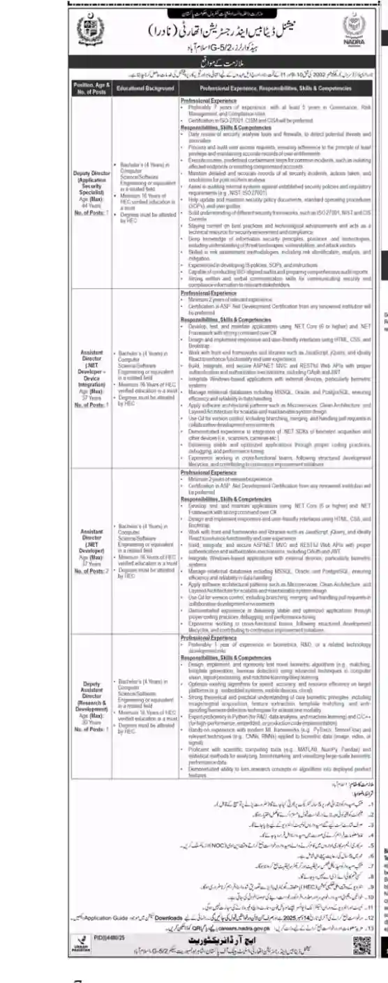 NADRA Careers 2025 Advertisement