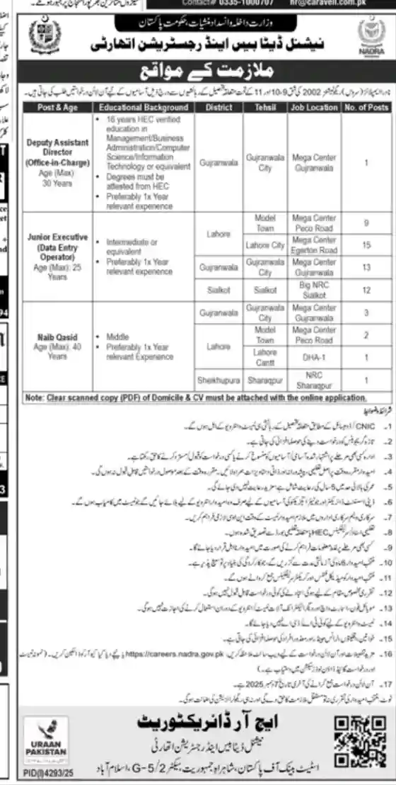 NADRA Jobs Islamabad 2025 Advertisement
