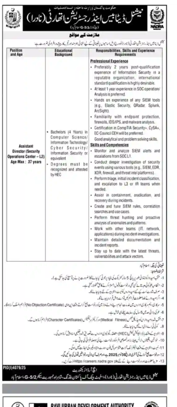 NADRA Jobs Online Apply 2025 Advertisement