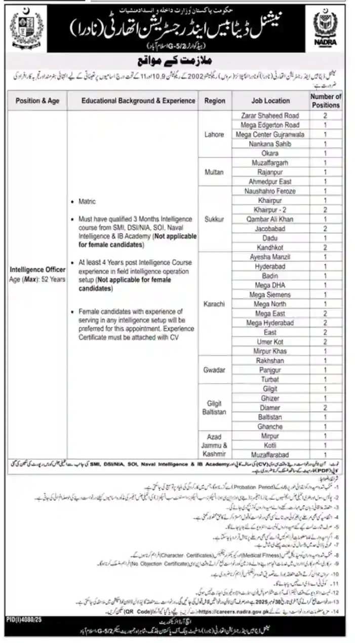 NADRA Jobs Online Apply 2025 Advertisement