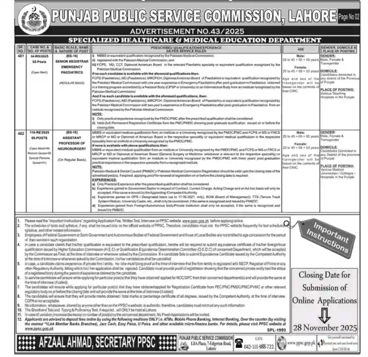 PPSC Jobs Advertisement No 432025