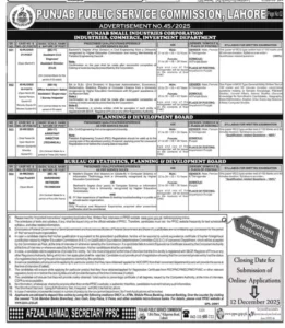 PPSC Jobs Advertisement No. 452025