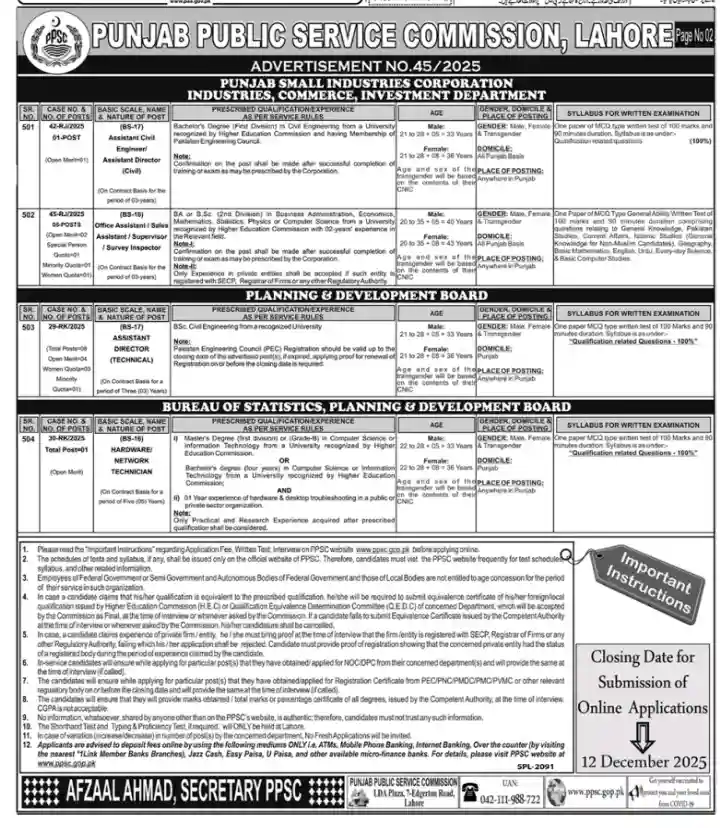 PPSC Salary Breakdown 2025 Advertisement