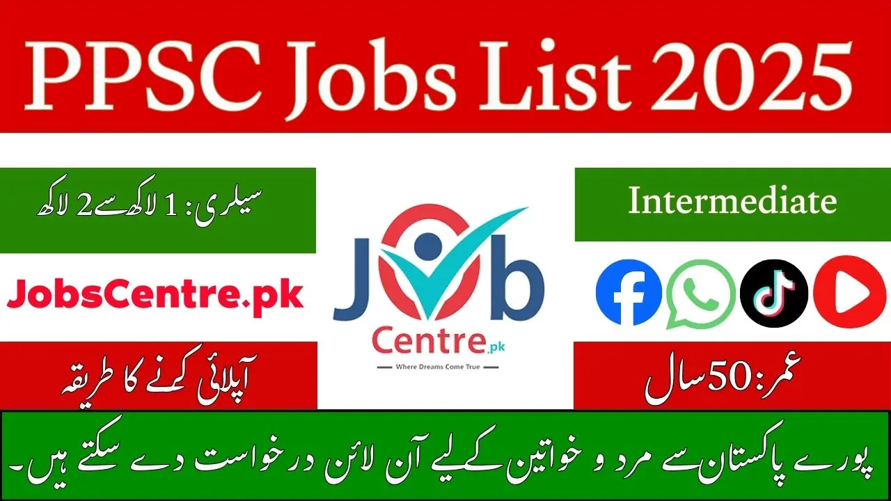 PPSC Jobs List 2025