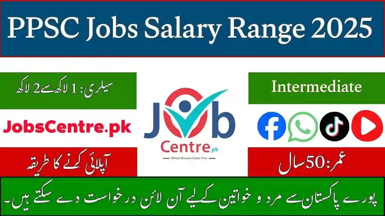 PPSC Jobs Salary Range 2025