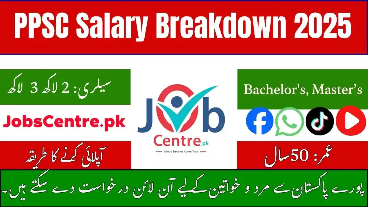 PPSC Salary Breakdown 2025