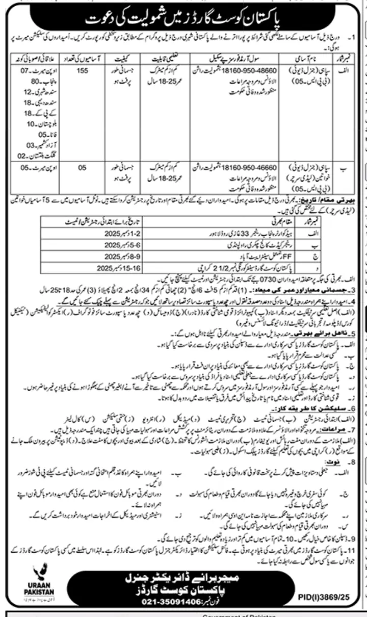 Pakistan Coast Guards Jobs 2025 Advertisemnet