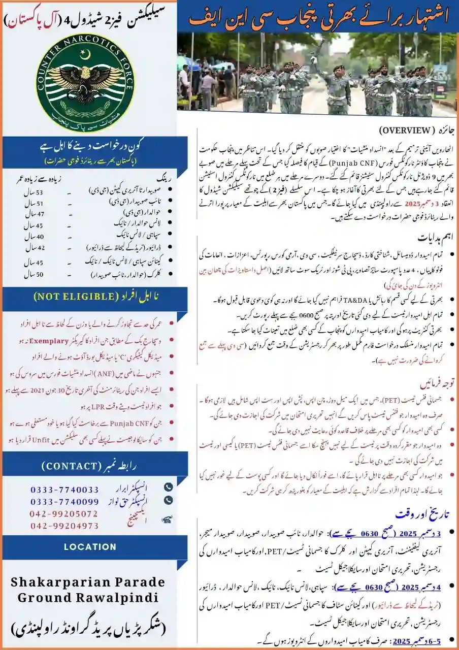 Punjab CNF Jobs 2025 Advertisement