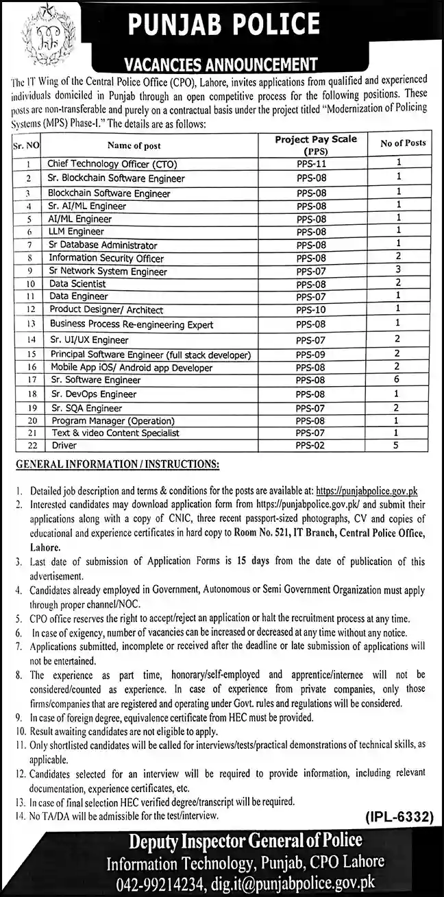 Punjab Police IT Jobs 2025 Announced Advertisement