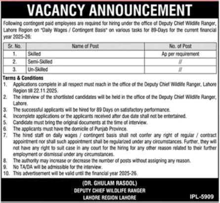 Punjab Wildlife Department Jobs 2025