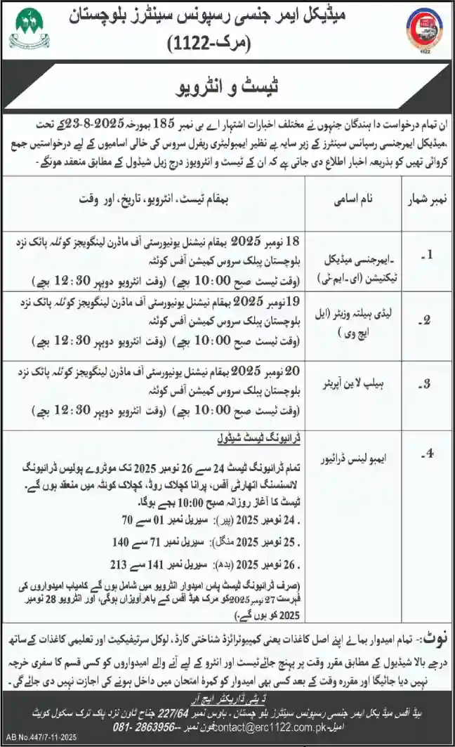 Rescue.gov.pk Jobs 2025 Advertisement