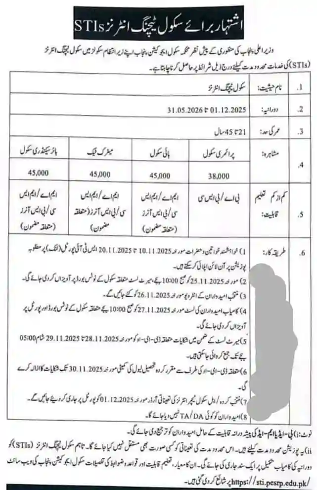 Punjab STIs 2025 Eligibility Checker Advertisement: