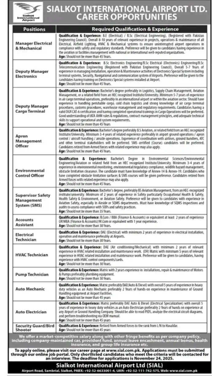Sialkot International Airport Jobs 2025 Advertisement
