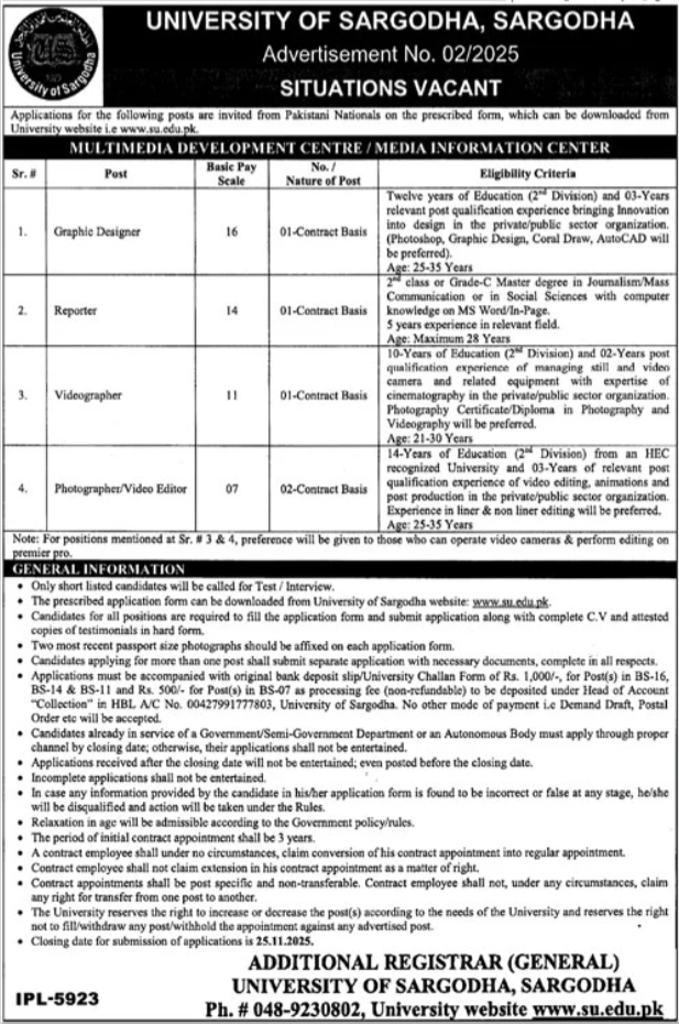 University of Sargodha Jobs 2025
