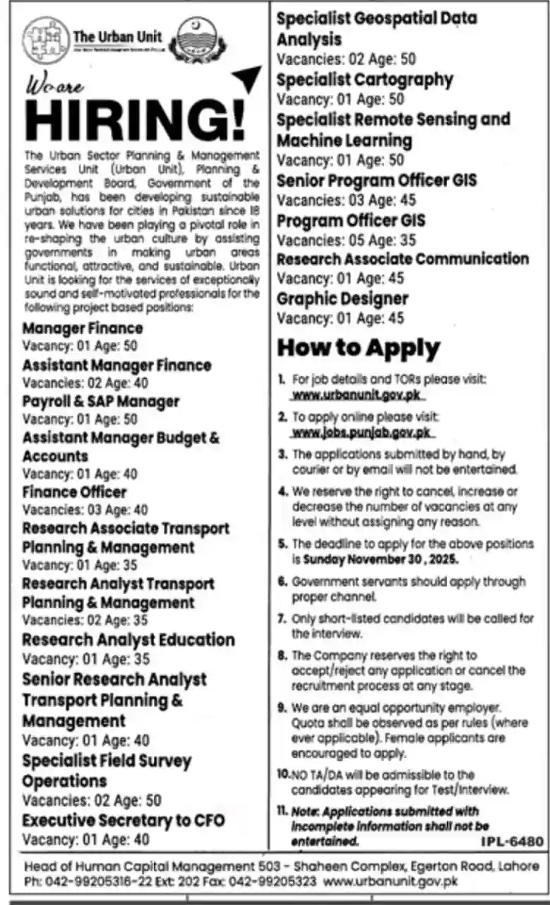 Urban Unit Pakistan Jobs 2025 Advertisement